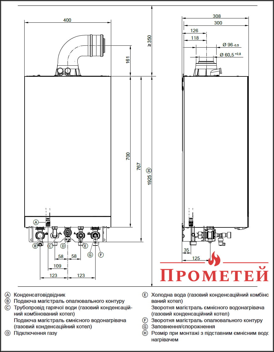 Розміри конденсаційного котла Viessmann Vitodens 050-W BOHA/BOKA 19-25 кВт