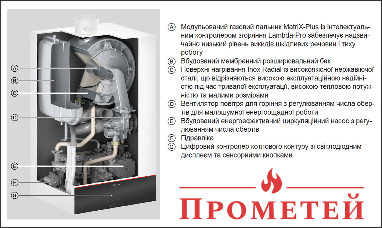 Схема конденсационного котла Viessmann Vitodens 100-W