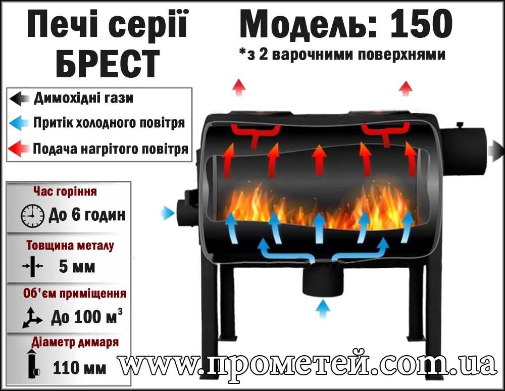 Схема печі Екожар Брест 150