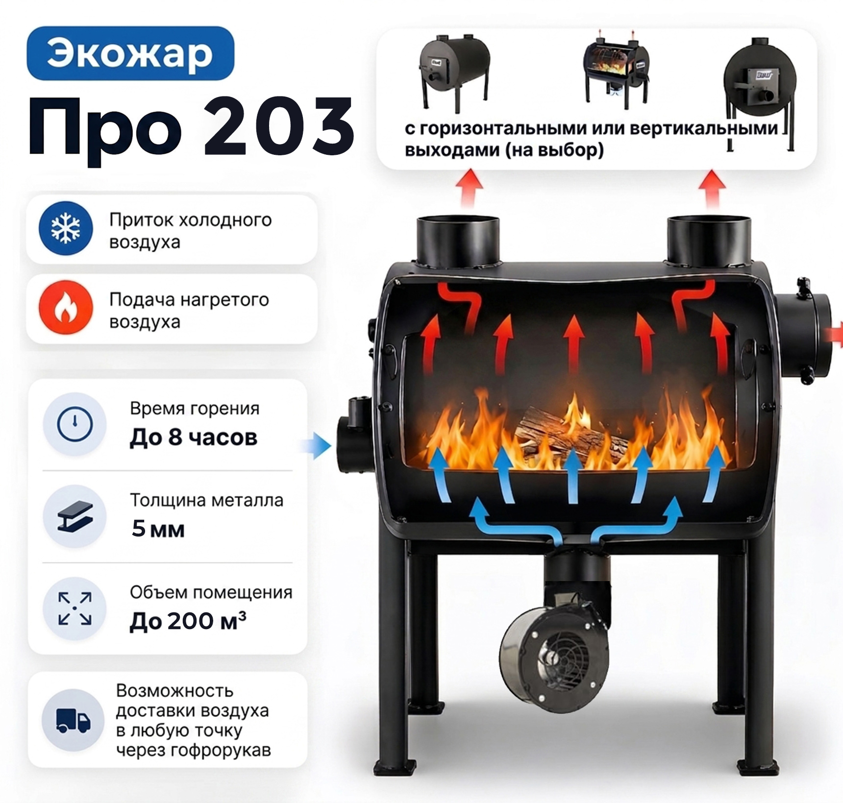 Печь Брест 203 Плюс принцип работы Печь Экожар Про 203 Плюс - схема