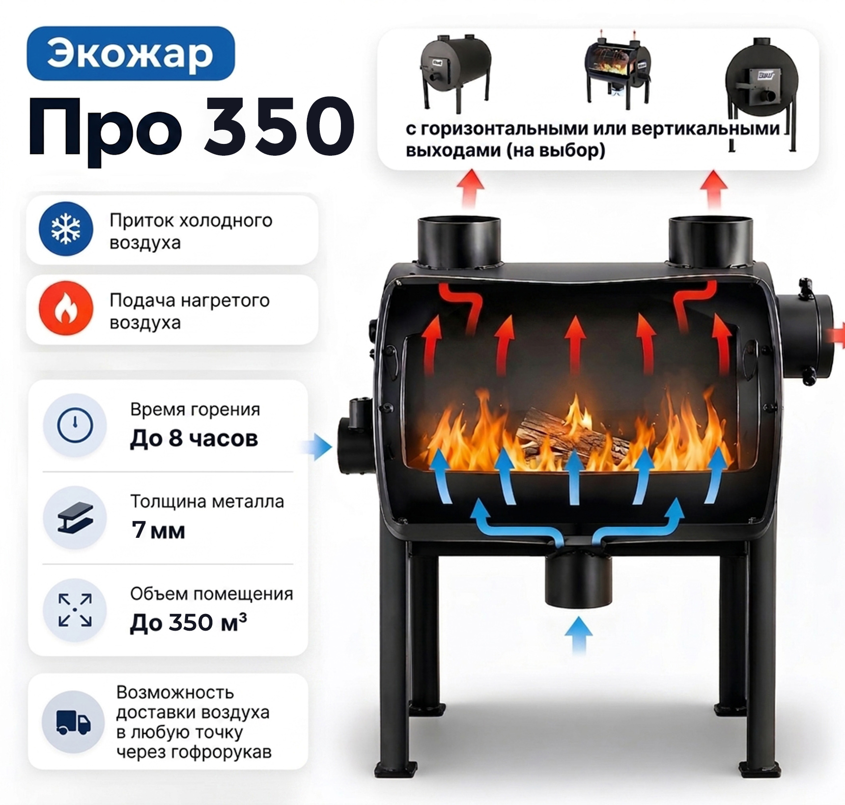 Схема печи Экожар Про 350