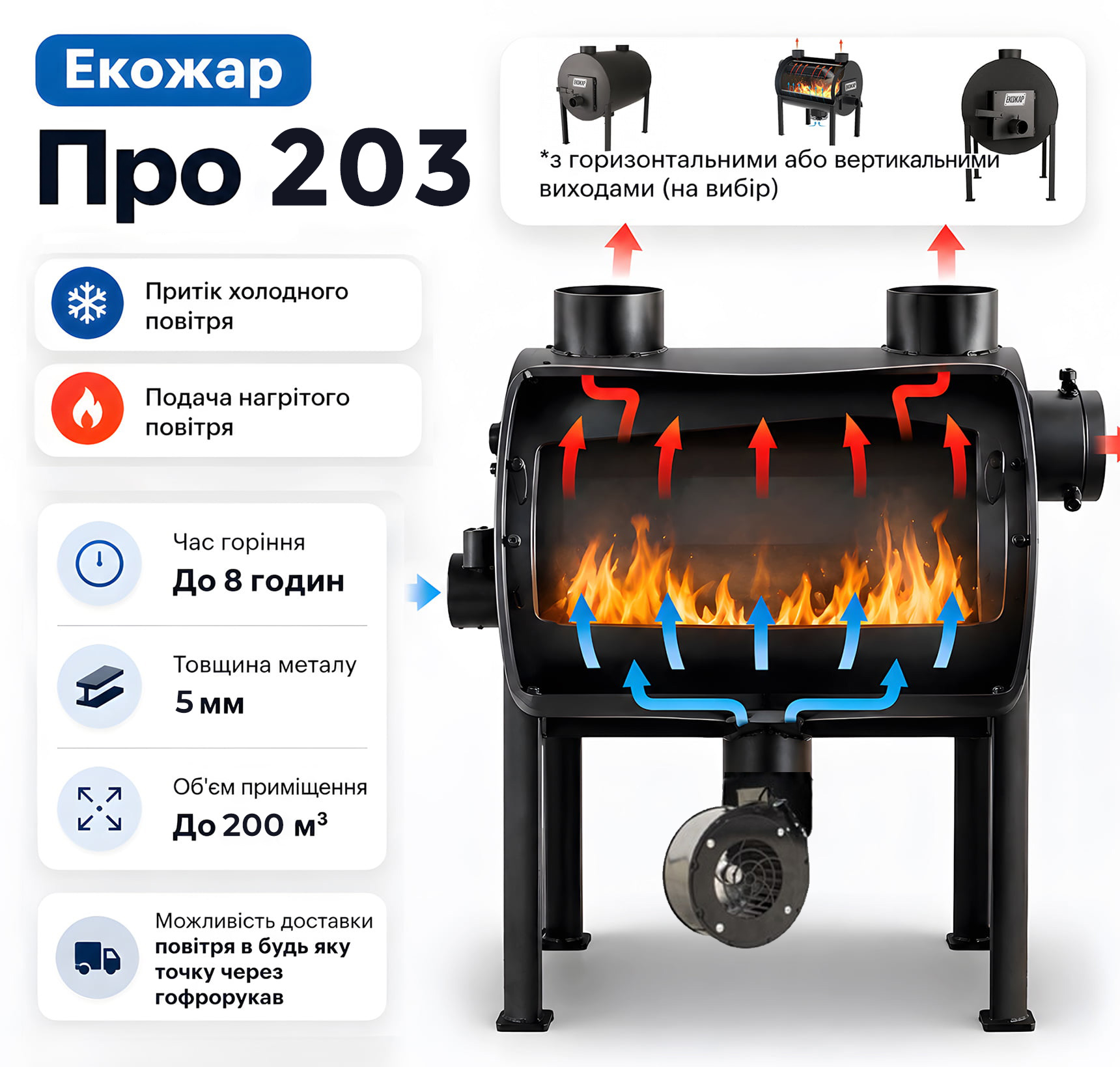 Піч Екожар Про 203 Плюс - схема