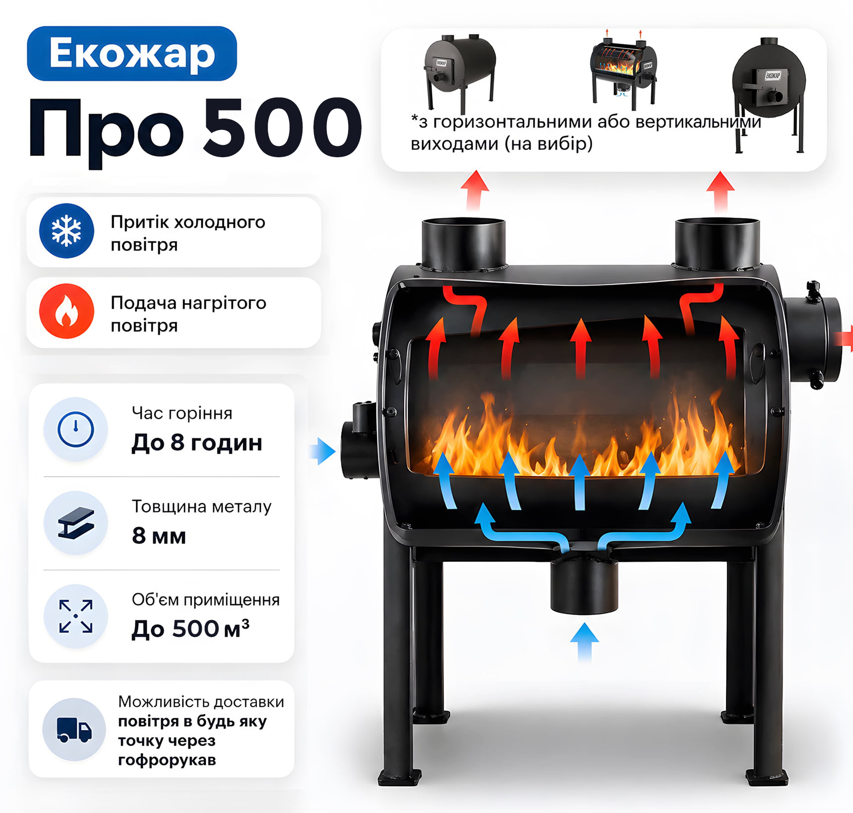 Схема печі Екожар Про 500