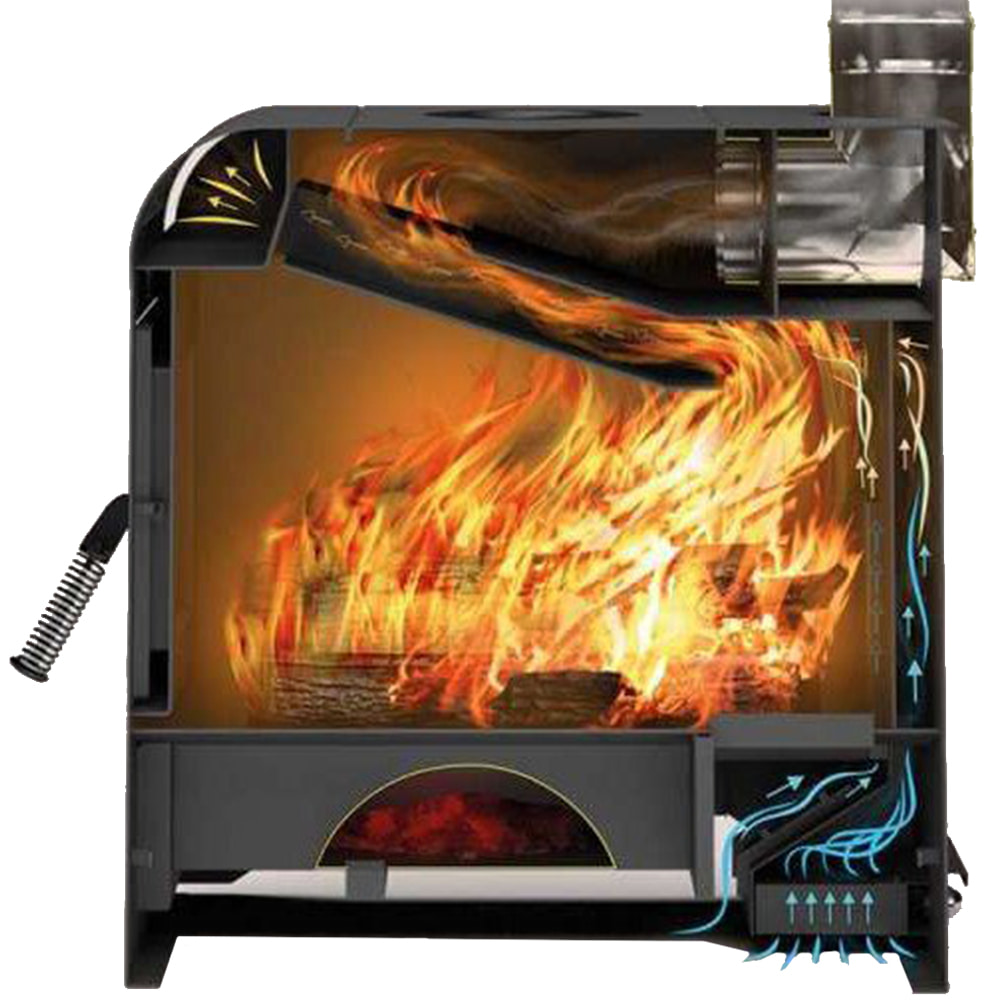 Схема печи Protech Panda Lux 15 Схема печи Protech Panda Lux 15