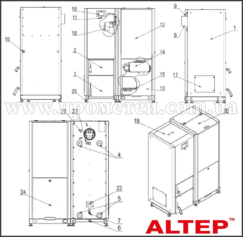Altep A Pellets: конструкция котла Схема котла Альтеп А Пеллетс