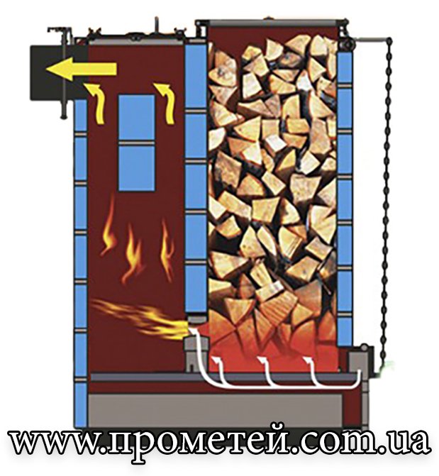 Схема моделі Bizon FS Оптіма