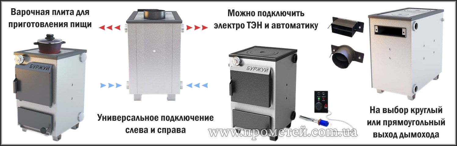 Особенности твердотопливных котлов Буржуй Особенности твердотопливных котлов Буржуй