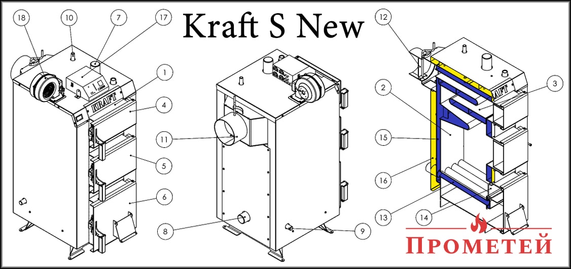 Kraft серия S New: устройство котла Схема конструкции котлов Kraft S New