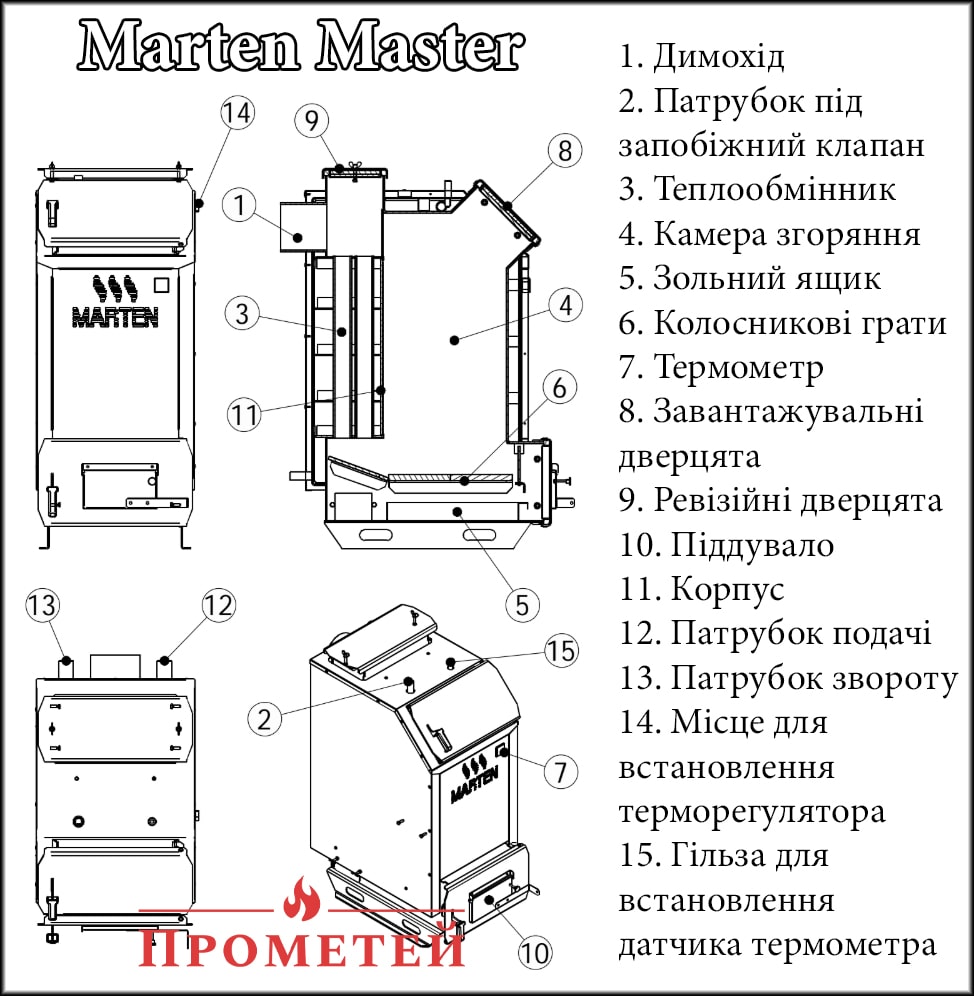 Конструкція котла Marten Master