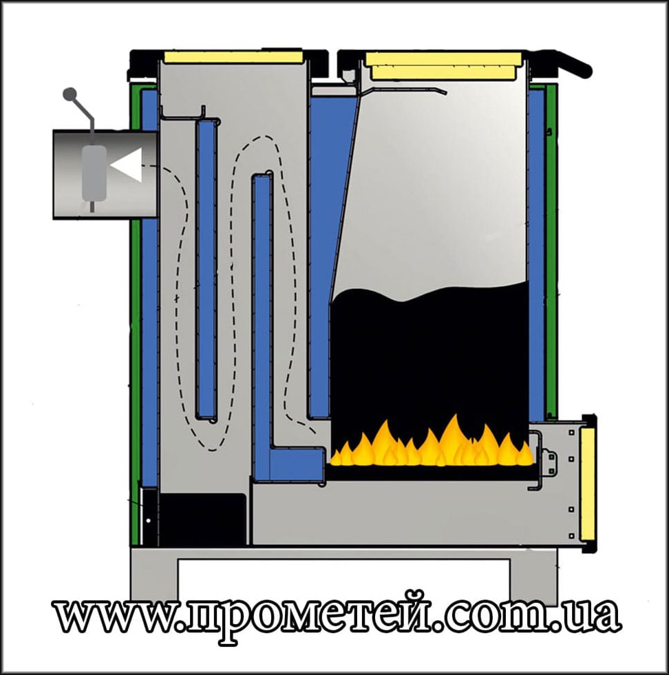 Конструкція котла Макситерм Шахта Люкс