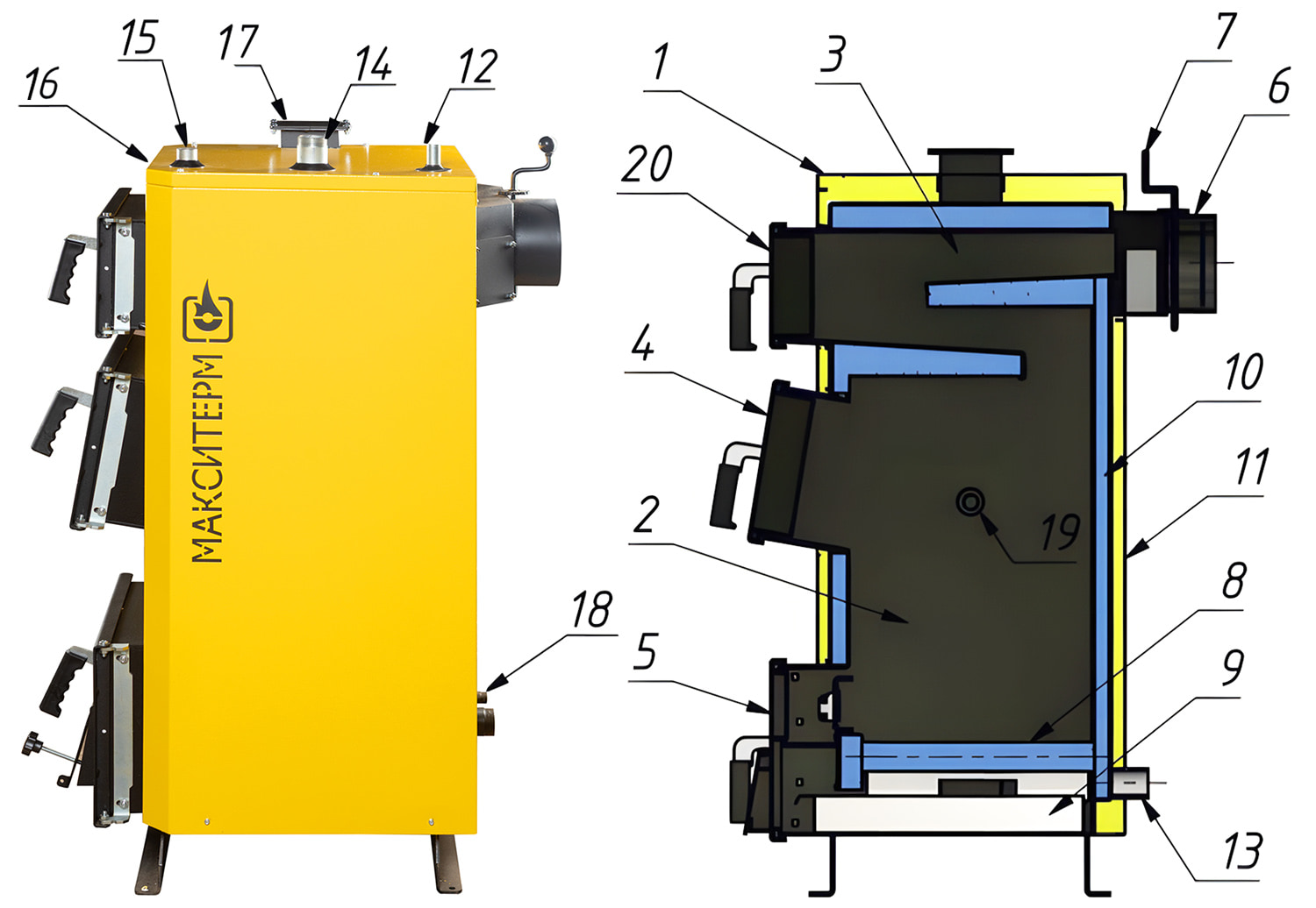 Схема котла Макситерм 3Т5: конструкція