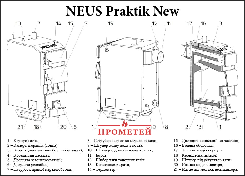Схема твердотопливного котла НЕУС Практик New
