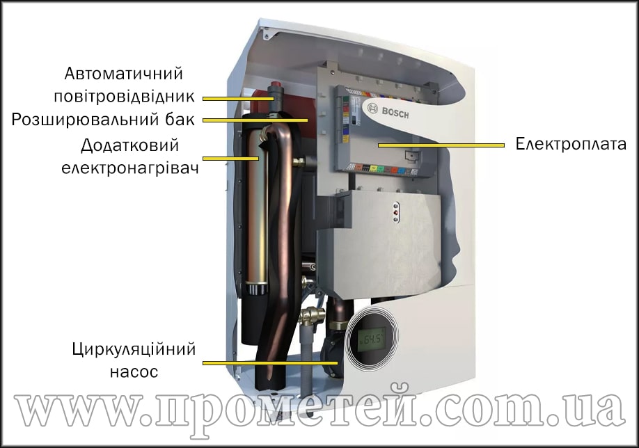 Внутрішній блок теплового насоса Bosch Compress 7000i AW E
