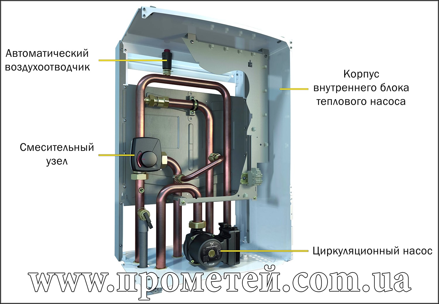 Строение теплового насоса Bosch Compress 3000 AWBS