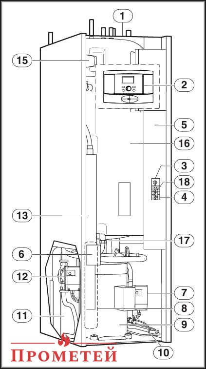 Строение теплового насоса Bosch Compress 6000 LWM