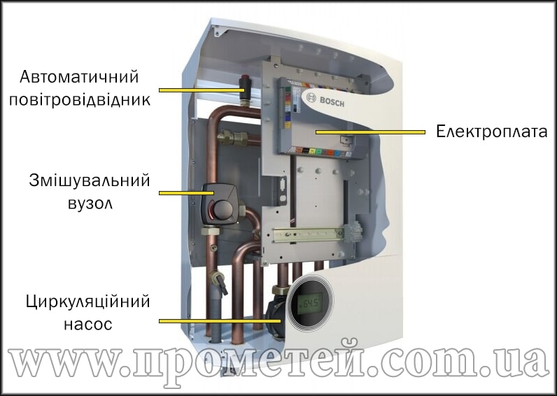 Bosch Compress 7000i AW B: будова внутрішнього блоку Внутрішній блок теплового насоса Bosch Compress 7000i AW B