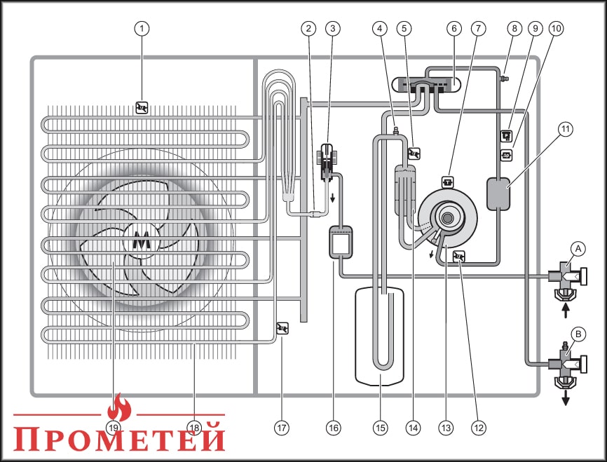Vaillant aroTHERM split: внутрішня будова Будова теплового насоса Vaillant aroTHERM split VWL 35/5 AS 230V