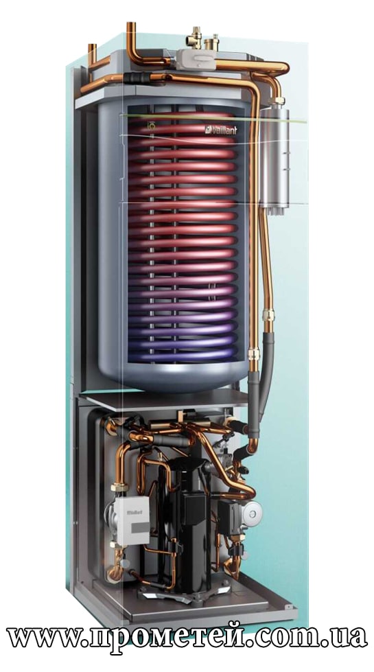 Геотермальні
теплові насоси