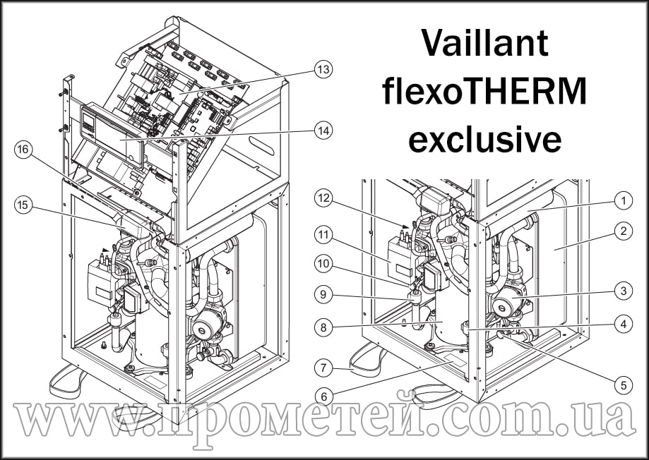 Vaillant flexoTHERM exclusive: внутрішня будова Будова теплового насоса Vaillant flexoTHERM exclusive