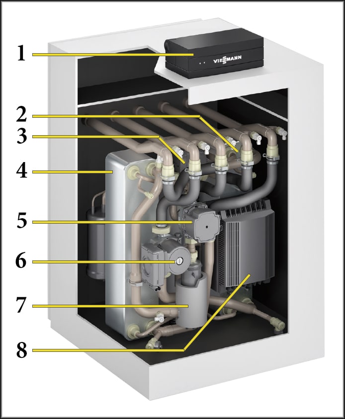 Будова теплового насоса Viessmann Vitocal 300-G