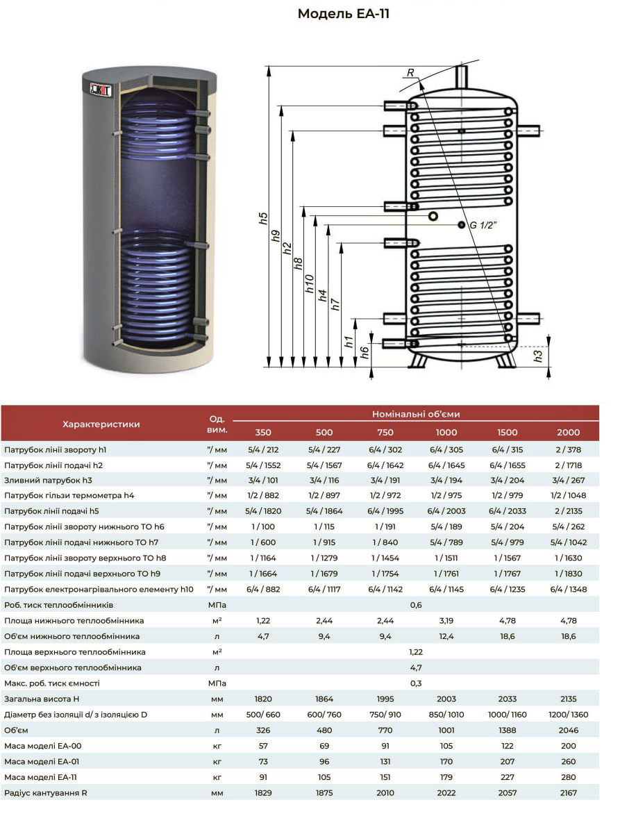 Технічні креслення та таблиця характеристик буферних ємностей KHT ЕА-11 від 350 до 2000 л