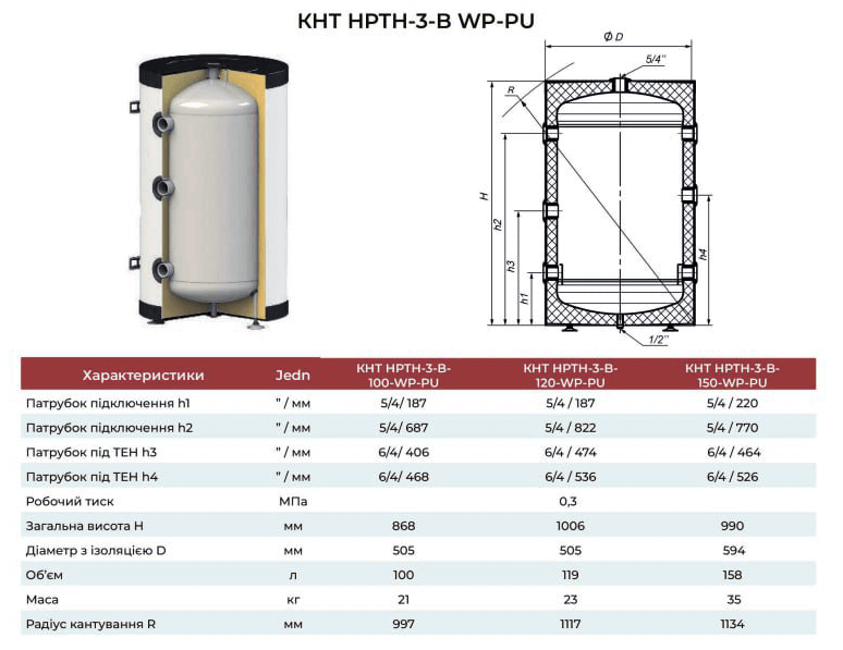 Технічне креслення та таблиця характеристик буферної ємності KHT НРТH-3-B-WP-PU об’ємом від 100 до 150 л