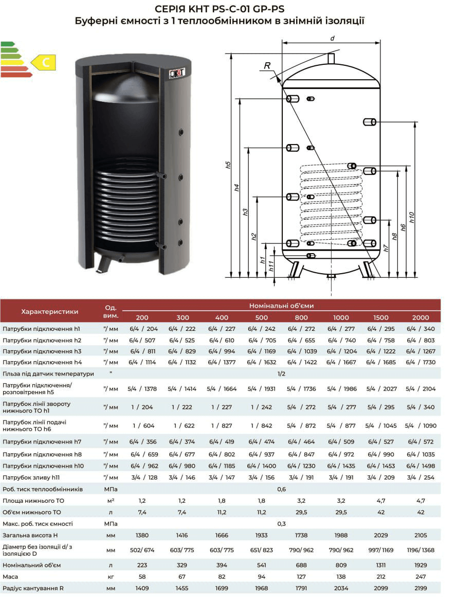 Технічні креслення та таблиця характеристик буферних ємностей KHT PS-С-01-GP-PS від 200 до 2000 л