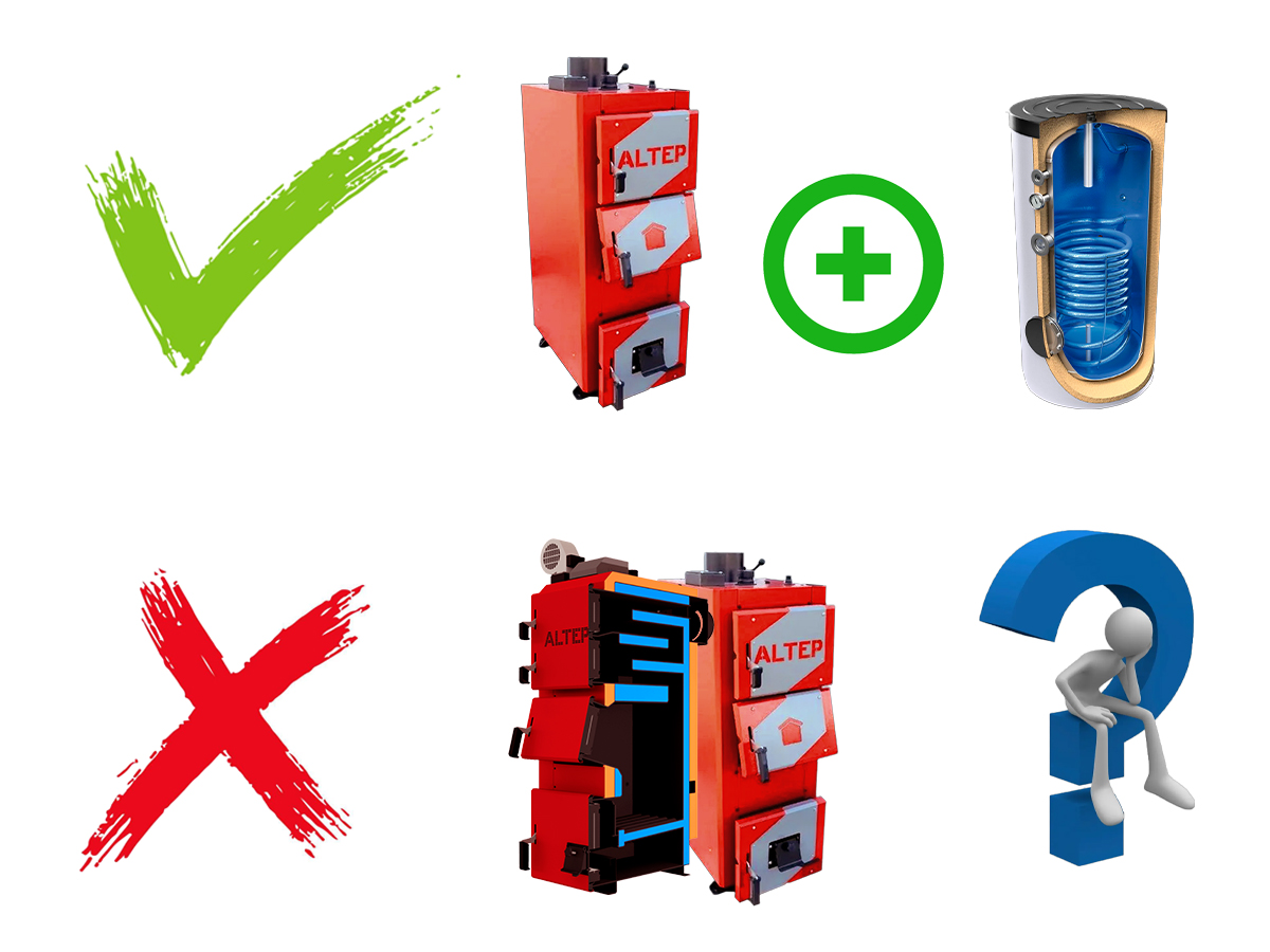 Двоконтурний твердопаливний котел