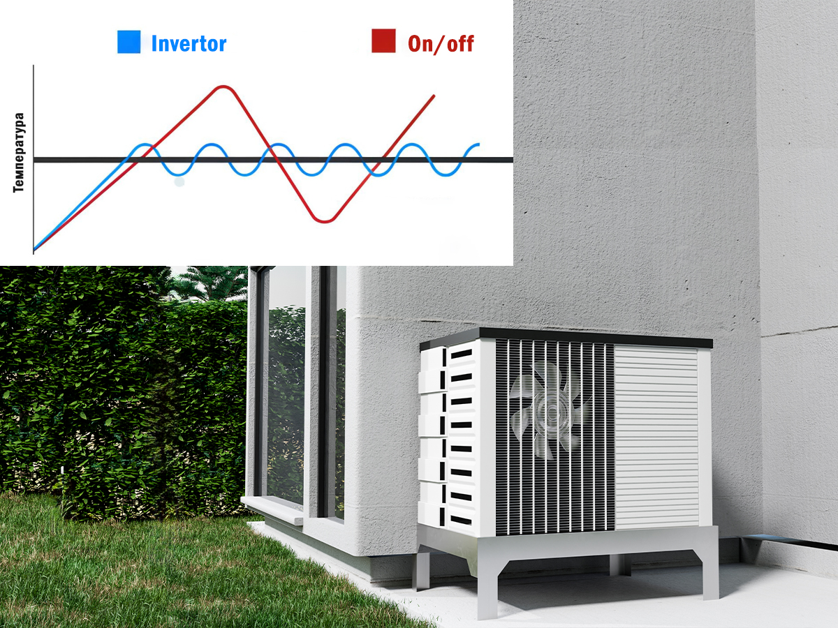 Принцип роботи інверторного теплового насоса