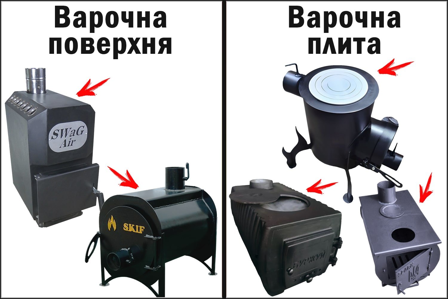 Піч на дровах з варильною поверхнею: приклад