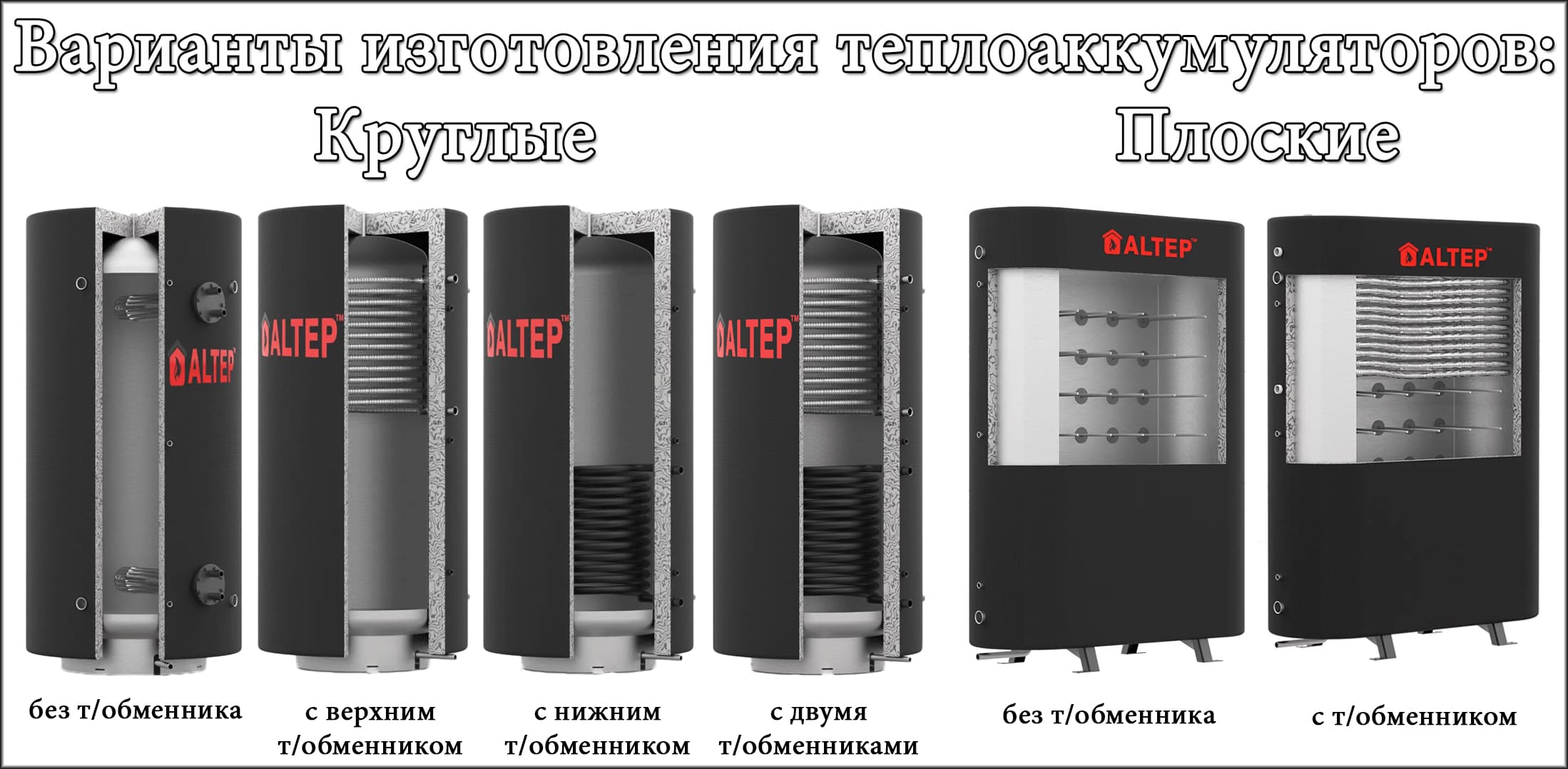 Варианты исполнения теплоаккумуляторов Виды теплоаккумуляторов: какие бывают