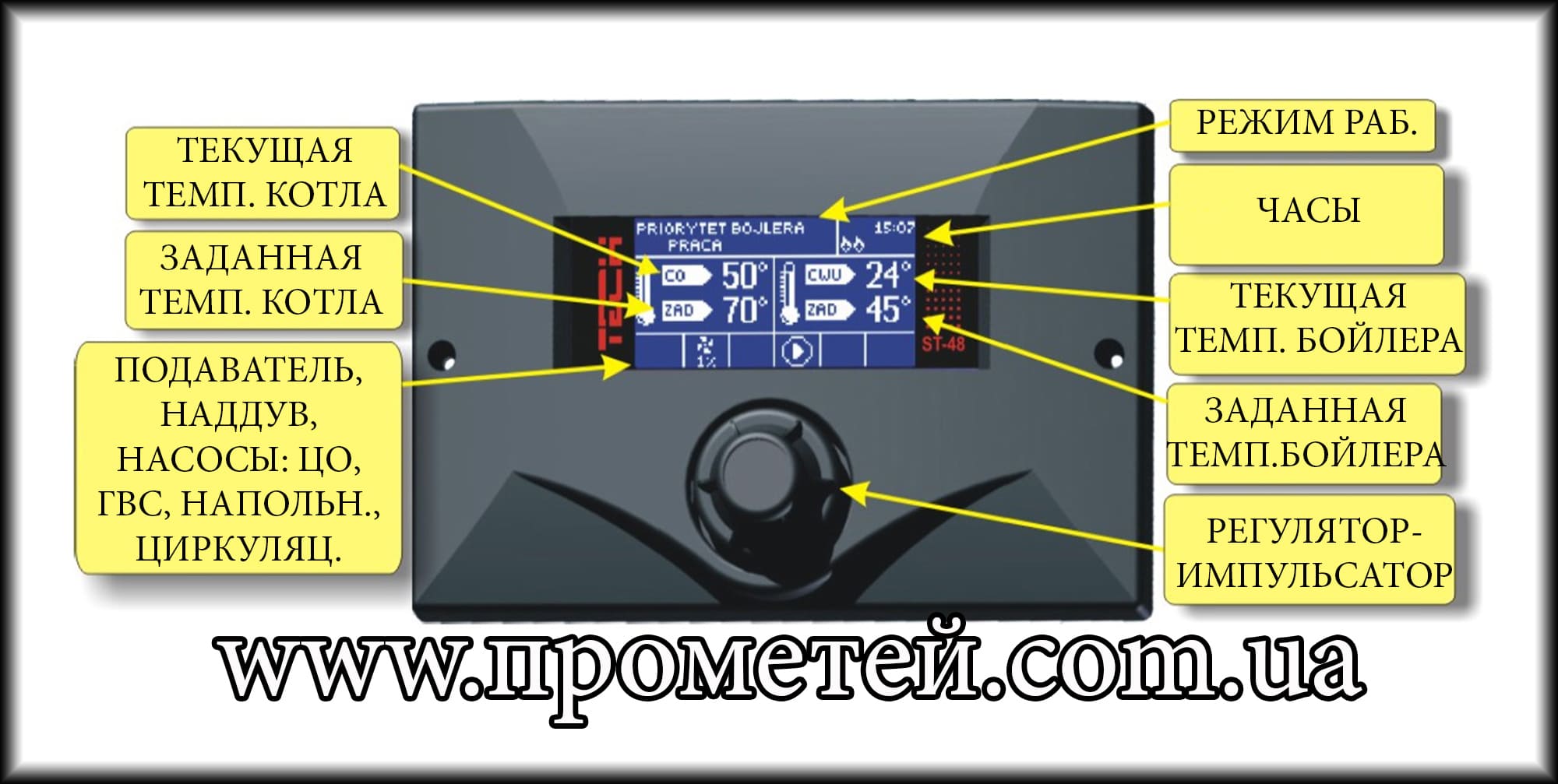 Контролер Теч СТ-48: лицьова панель